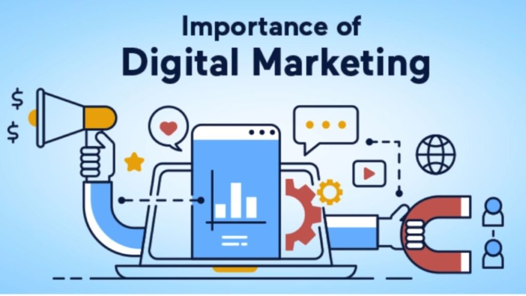 importance of digital marketing