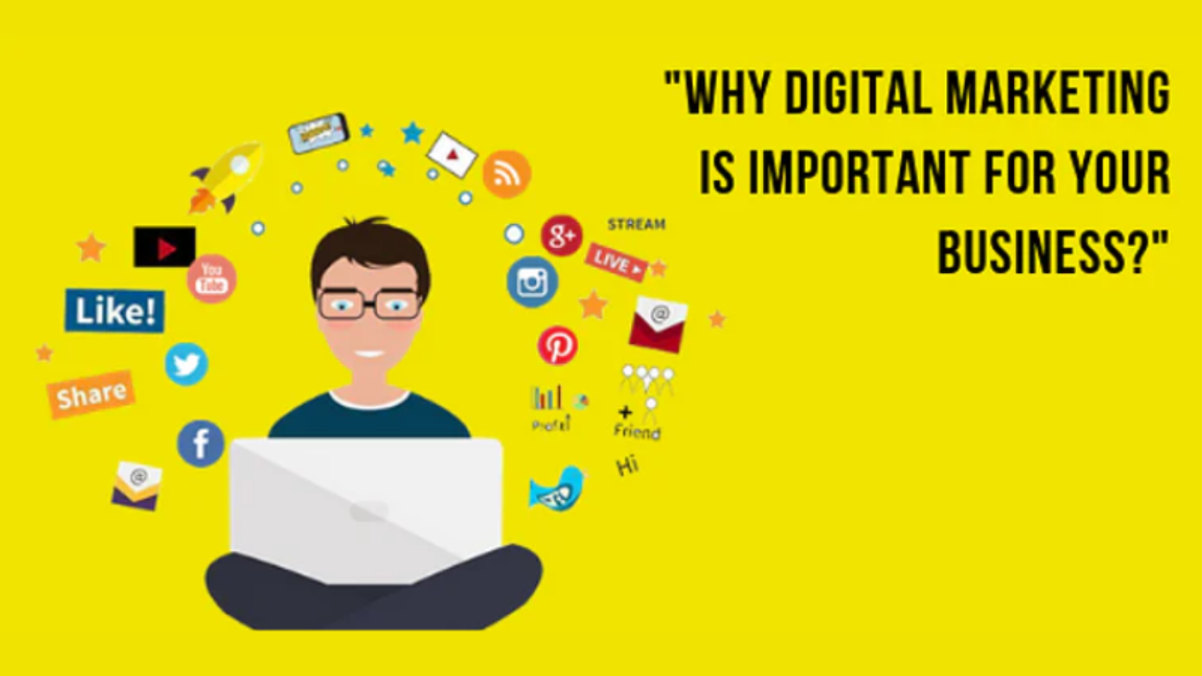 Importance of digital marketing